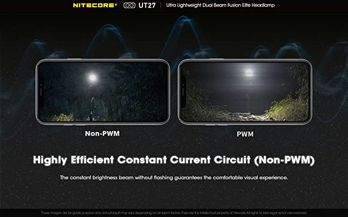 Nitecore UT27 Ultra Elite Headlamp
