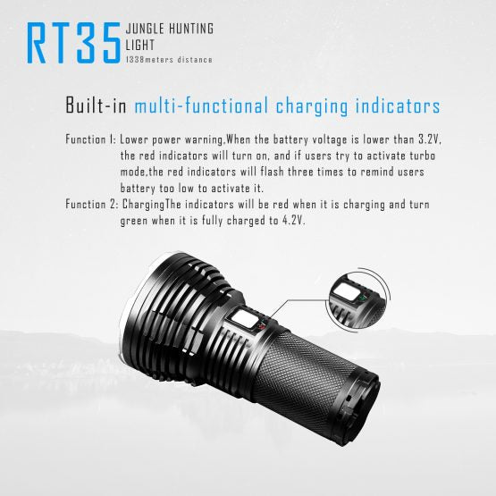 Imalent RT35 Cree XHP35 HI LED 1338 Meters Distance Rechargeable Search Flashlight