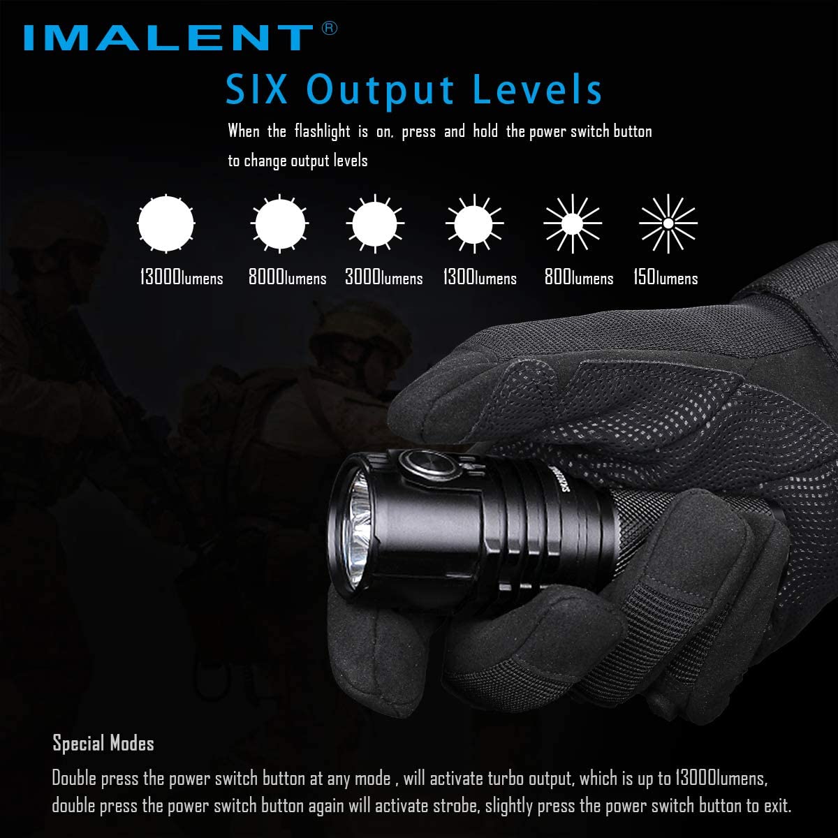 Imalent MS03 13000 LUMENS! The Worlds Smallest Brightest Light