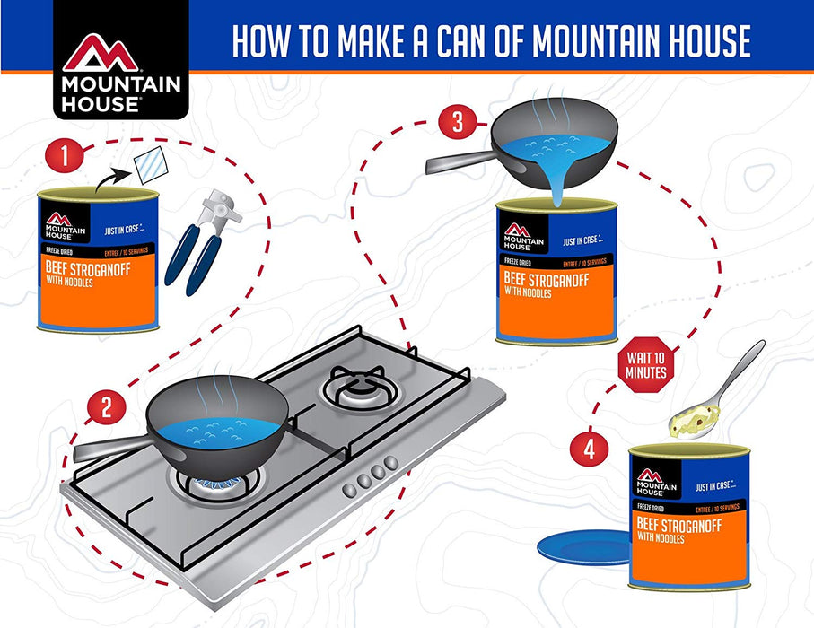 step by step process to make a mountain house can food