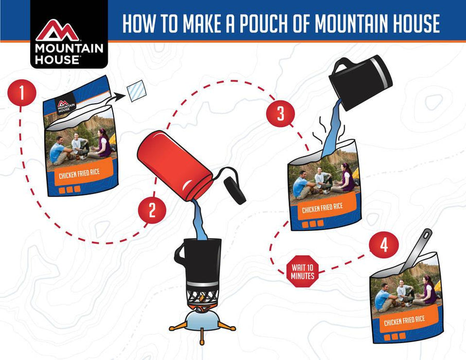 'How to make a pouch of mountain house' A drawing of a Freeze Dried Food packet is teared open, the silica packet is removed, water is poured out of a water bottle into a camp stove pot and heated, then the hot water is applied to the packet of freeze dried food with the wait time of 4 minutes.