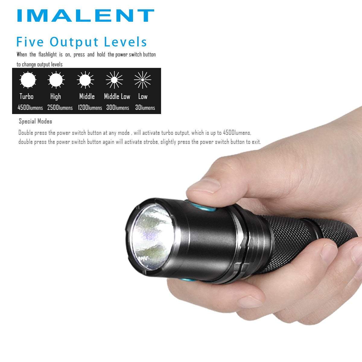 Imalent DM70 (4500 lumens)