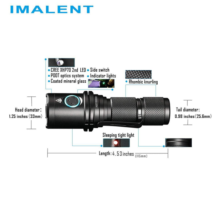 Imalent Dm70 body and features diagram.