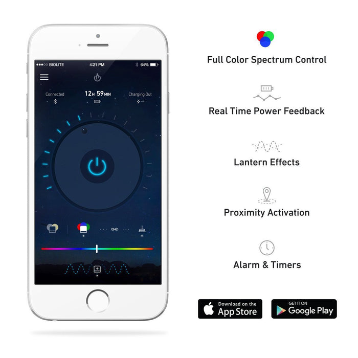 Preview of the Biolite BaseLantern app running on a white iphone with descriptions: 'full color spectrum control' 'Real Time Power Feedback' 'Lantern Effects' Proximity Activation' 'Alarm & Timers.'