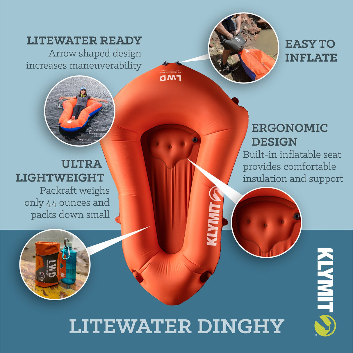 Klymit Ultralight Dinghy (Bugout Life boat!)