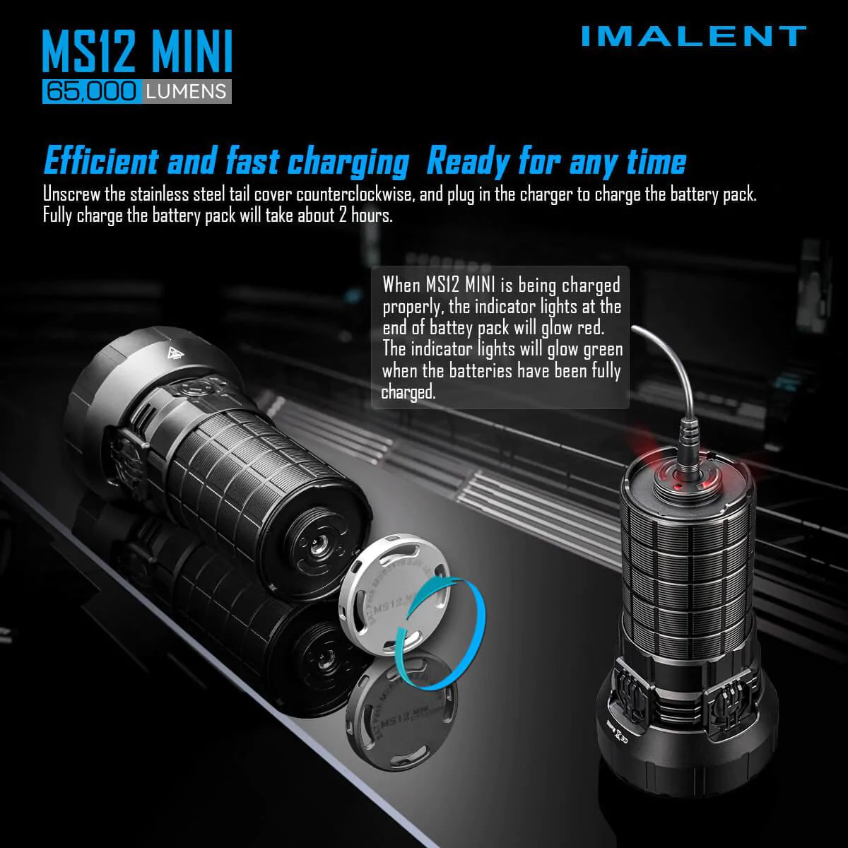 Imalent MS12 MINI Powerful Flashlight | 65,000 Lumens | 1036 Meters