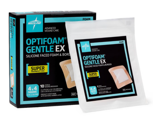 Medical Supplies — Canadian Preparedness