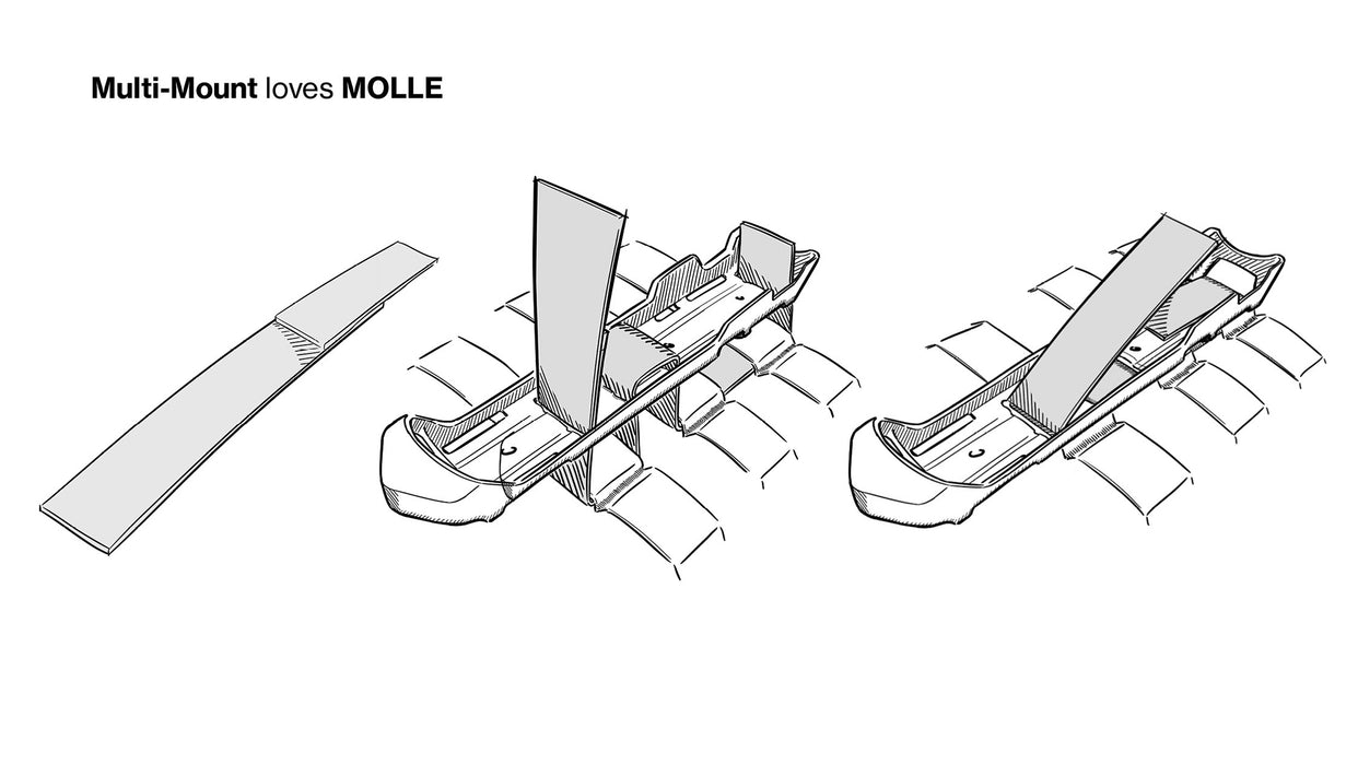 The Multi-Mount loves Molle steps to strap to a Molle mount.