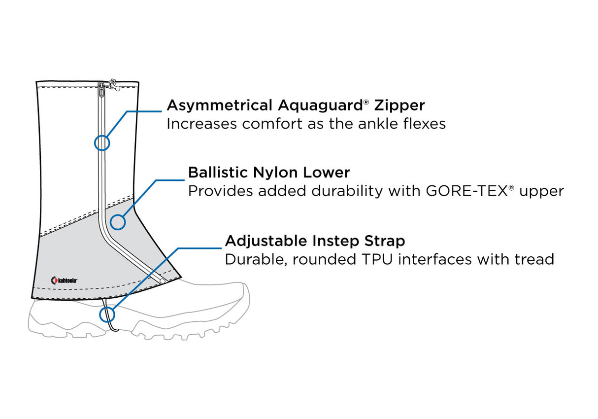 Kahtoola NAVA™gaiter GTX ( GRAY COLOR)