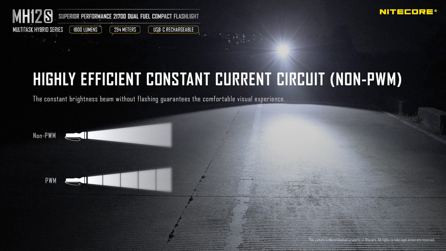 Nitecore MH12S Dual Fuel Compact Flashlight