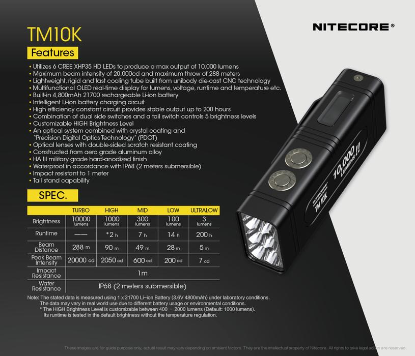 Nitecore TM10K  Flashlight - 10,000 Lumens