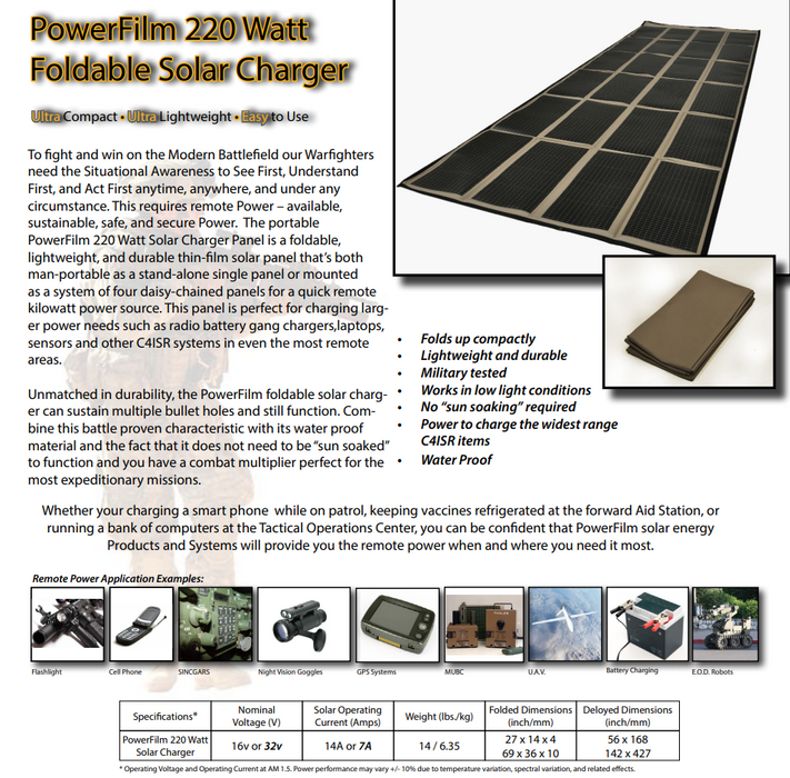 Powerfilm 220 watt foldable solar charger instructions and features. 'Folds up compactly, lightweight and durable, military tested, works in low light conditions'. A flashlight, cell phone, night vision goggles, speakers and car battery are shown as being chargeable by the solar panel.