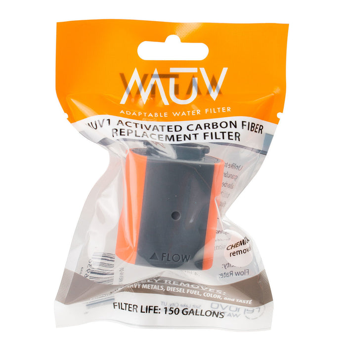 MUV Active Carbon Filter replacement