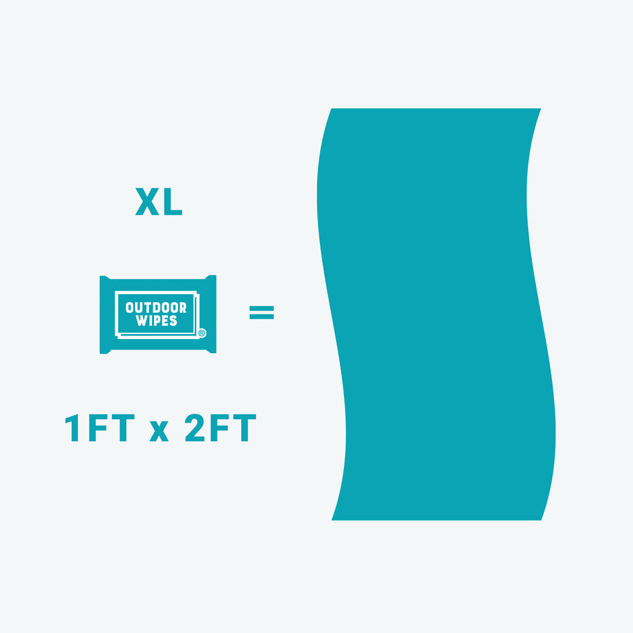 Outdoor Sport Wipes – XL & XXL Biodegradable Body Wipes