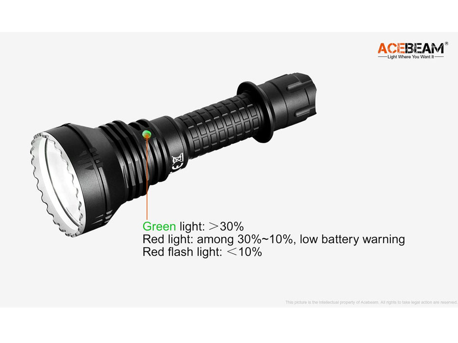 Acebeam L19 Longest Range Hunting Flashlight