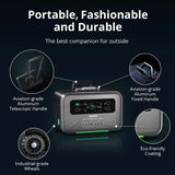 Zendure SuperBase Pro 1500 Portable Power Station (6000 Recharge Cycles)