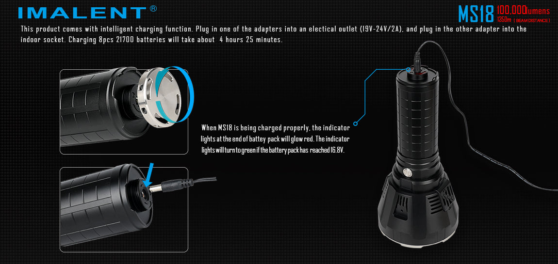 Imalent MS 18 | 100,000 Lumen POWERHOUSE | Cooling Fan | Li-ion