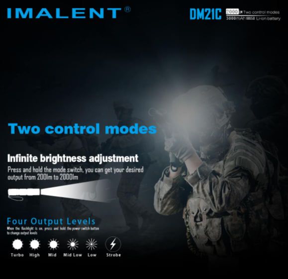 Diagram of the Imalent DM21C EDC Flashlight's two control modes and infinite brightness adjustment.