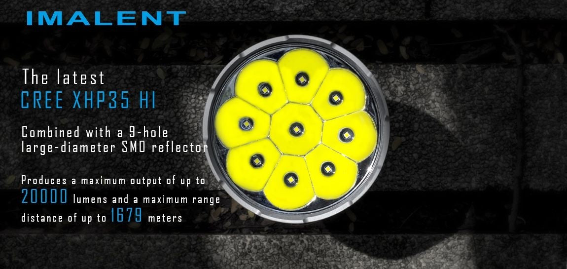 Imalent R90C NIGHT LEADER | MEGA-THROWER | 1 Mile+ Range | 20000 Lumens