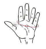 Hand drawing