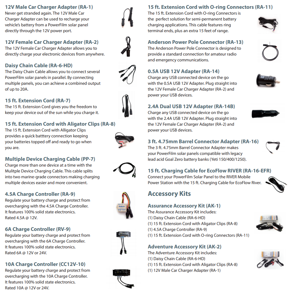 A chart of Charging Adapters, Daisy Chain cables and charge controllers.