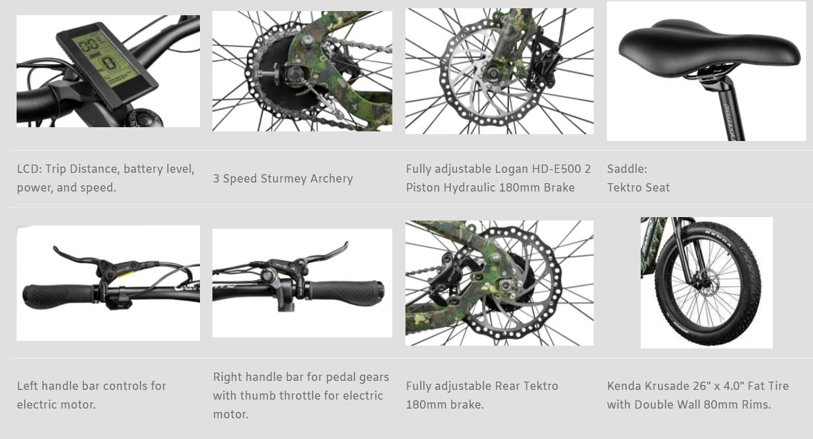 Rambo 750 XC Roamer Electric Bike- Viper Woodland