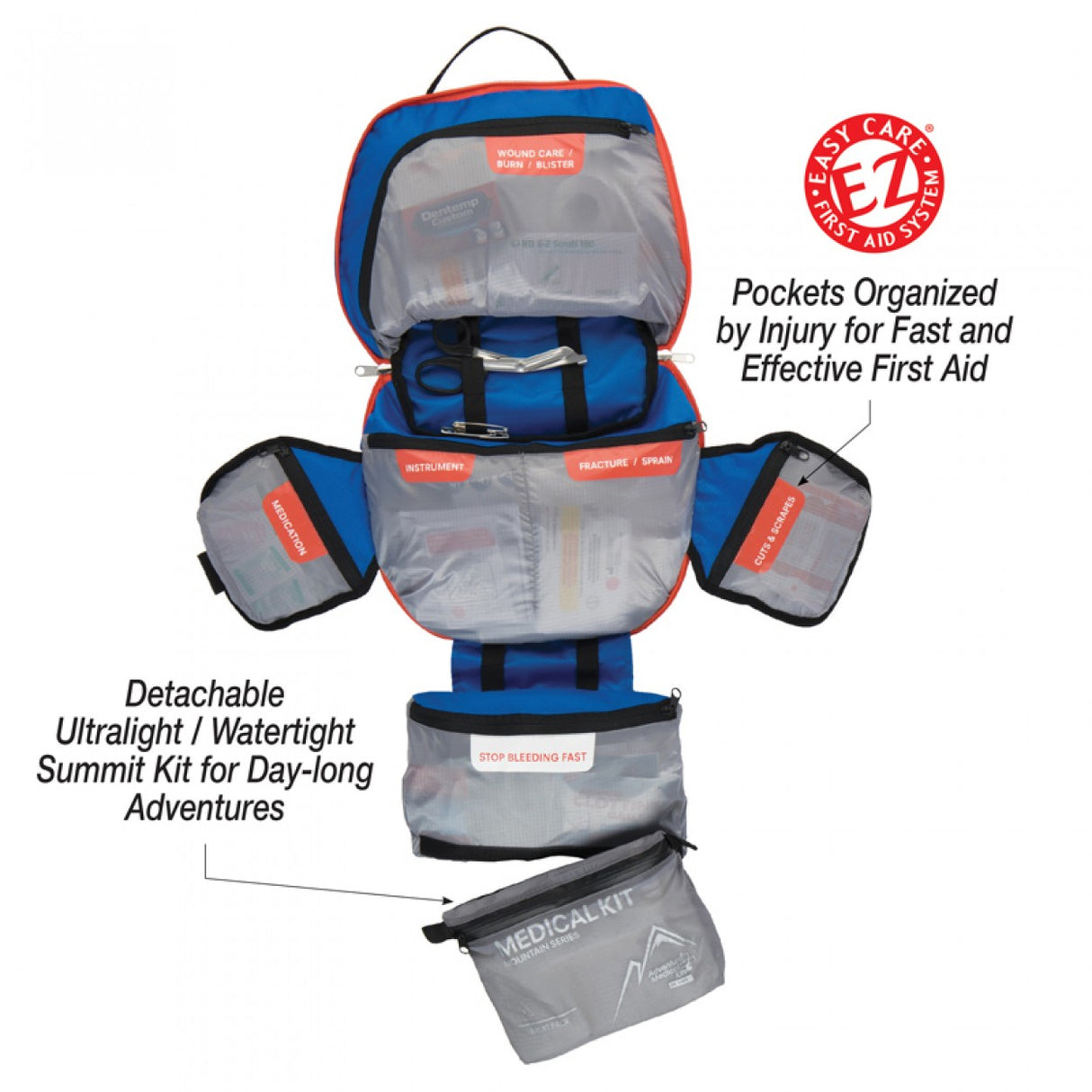 Adventure Medical Kits: MOUNTAINEER Medical Kit (10 people/ 28 days)