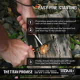 TITAN SurvivorCord (URBAN CAMO) | 100 Feet | Patented Military Type III 550
