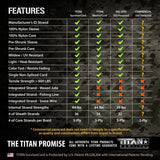 TITAN SurvivorCord (URBAN CAMO) | 100 Feet | Patented Military Type III 550
