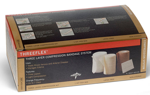 Threeflex Three Layer Compression Bandage system box.